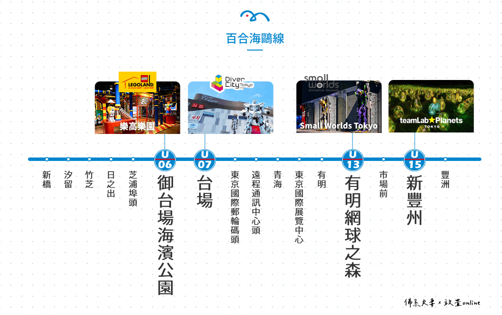  百合海鷗線-2024東京人氣/新景點-路線地圖